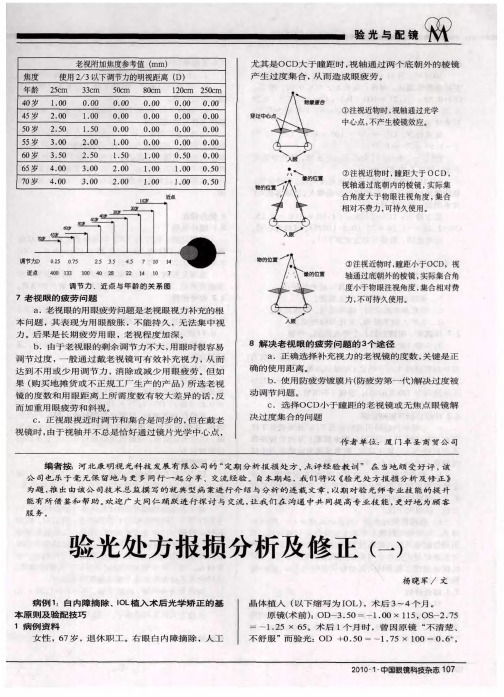 验光处方报损分析及修正(一)