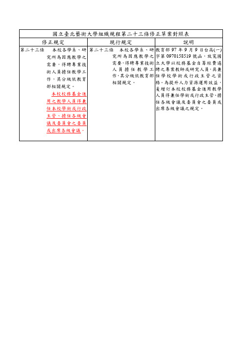 国立台北艺术大学组织规程第二十三条修正草案对照表(精)