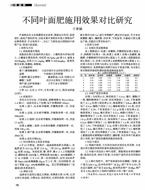 不同叶面肥施用效果对比研究