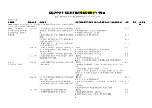 上海市《医院评价评审-医院药事管理质量控制指标与考核表》