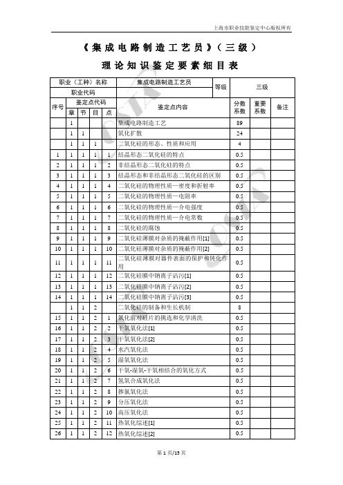 《集成电路制造工艺员》(三级)理论知识鉴定要素细目表