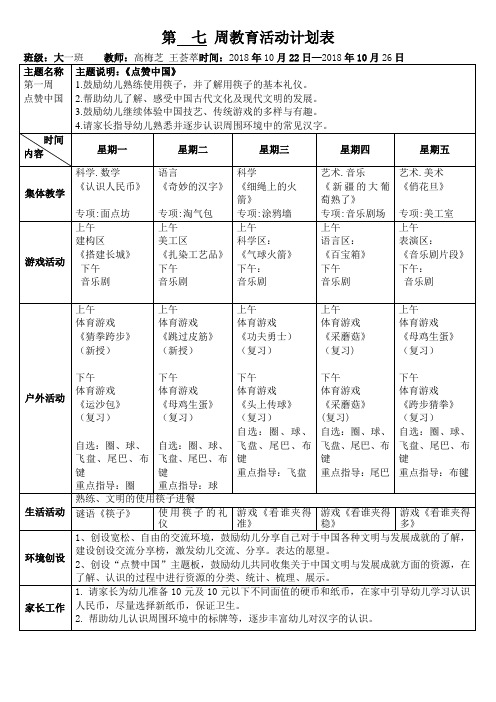 第七周教育活动计划表.doc