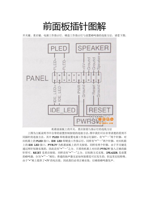 前面板插针图解