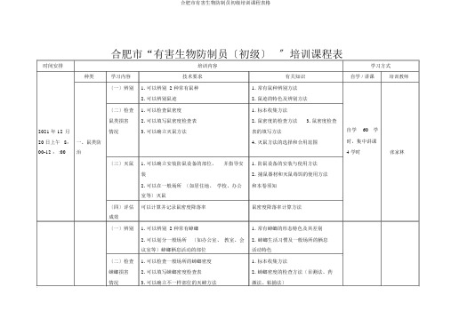 合肥市有害生物防制员初级培训课程表格