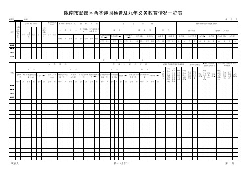 普及九年义务教育情况一览表(2)