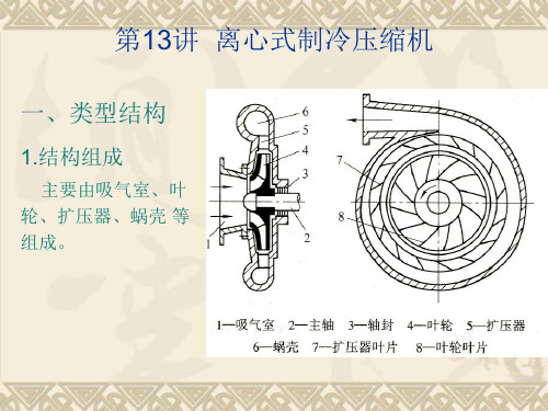 13第13讲  离心式制冷压缩机.
