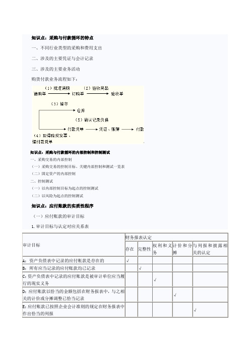 2014年注册会计师考试审计预习第十四章知识点