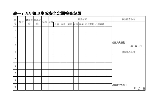 卫生院安全定期检查记录2