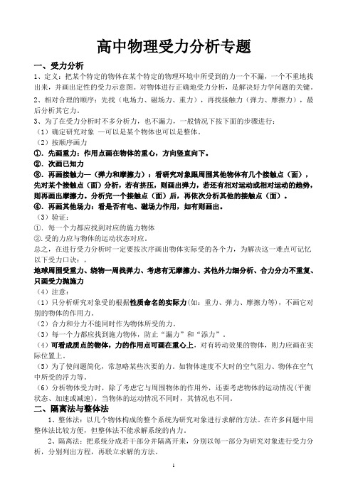 高中物理受力分析专题