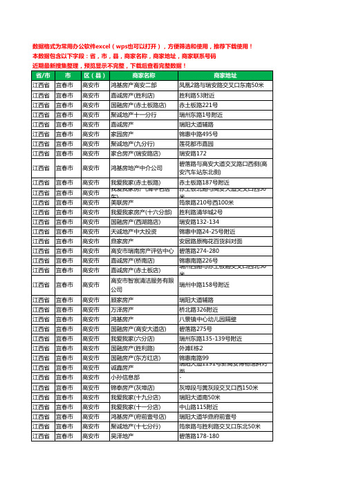 2020新版江西省宜春市高安市房屋中介工商企业公司商家名录名单黄页联系电话号码地址大全64家