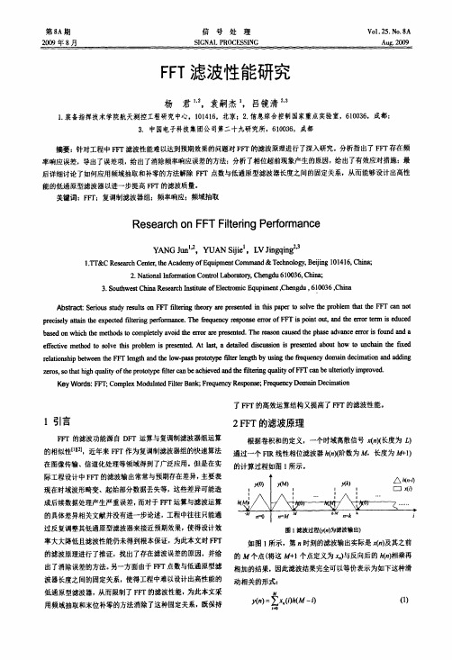 FFT滤波性能研究