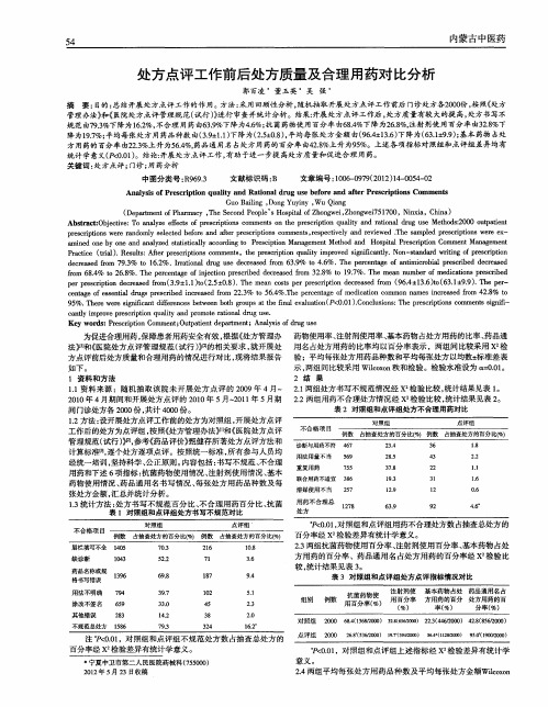 处方点评工作前后处方质量及合理用药对比分析