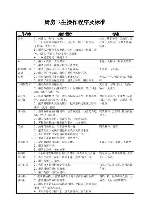 厨房卫生操作程序及标准