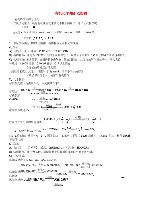 高考化学 有机化学知识点归纳(全)