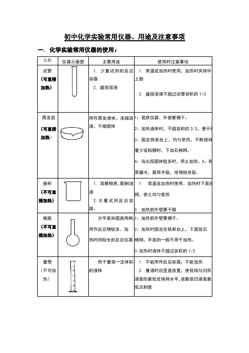 初中化学实验常用仪器、用途及注意事项