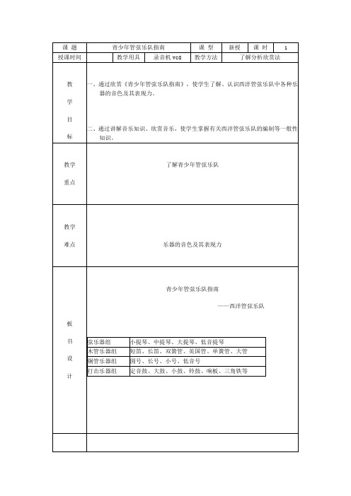 青少年管弦乐队指南