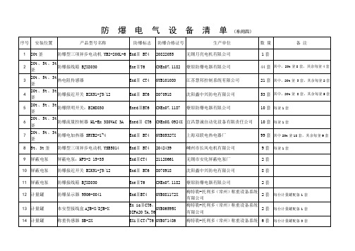 防爆电气设备清单