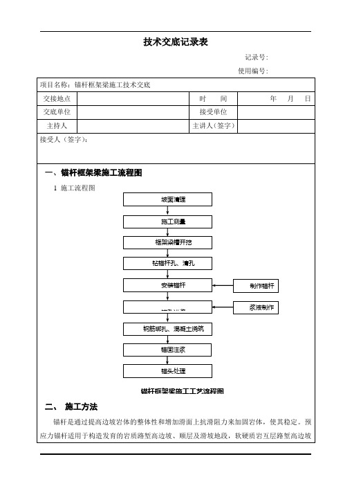 锚杆施工技术交底(主讲锚杆)