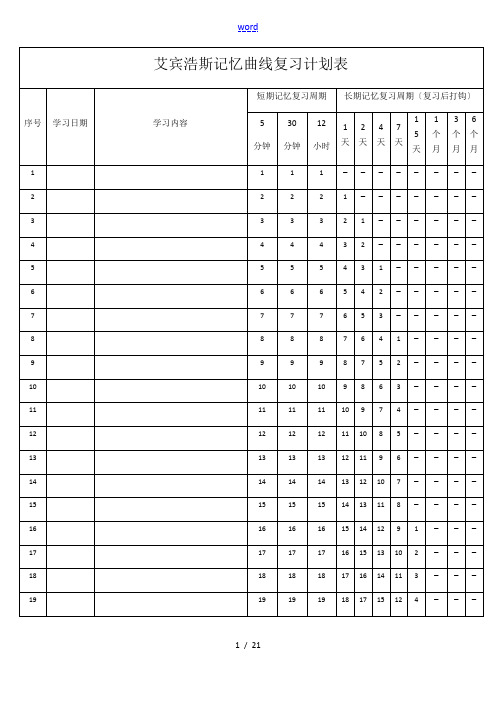 艾宾浩斯记忆曲线复习计划清单表