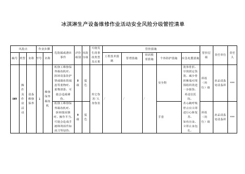 冰淇淋生产设备维修作业活动安全风险分级管控清单