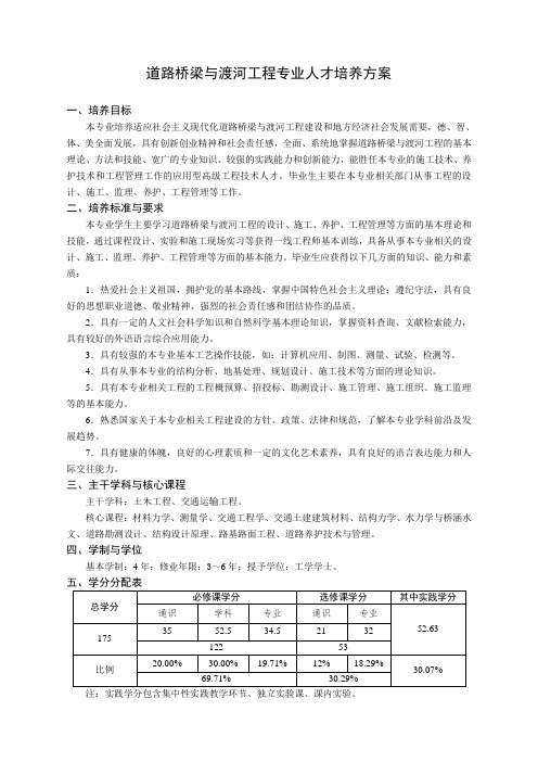 道路桥梁与渡河工程专业人才培养方案 .doc