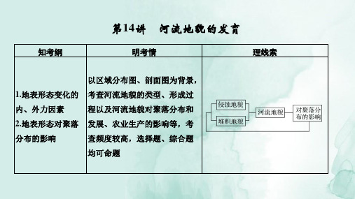 高三地理一轮复习精品课件：河流地貌的发育