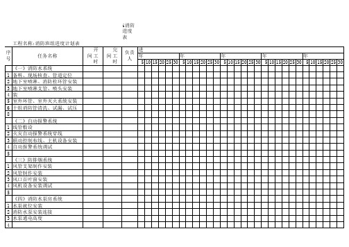 消防进度表2