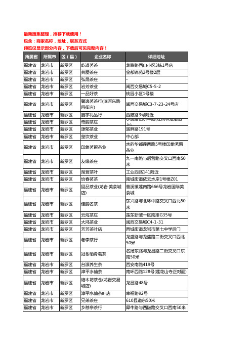 新版福建省龙岩市新罗区茶庄企业公司商家户名录单联系方式地址大全583家