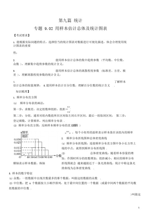 高考必备-2020年高考数学一轮复习对点提分专题9.2用样本估计总体及统计图表(文理科通用)(学生版