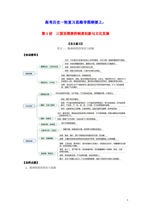 高考历史一轮复习思维导图纲要上第二单元三国至隋唐的制度创新与文化发展含解析