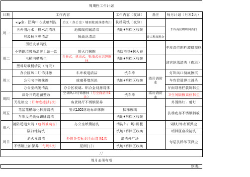 周期性保洁工作计划