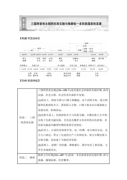 从三国两晋南北朝到五代十国的政权更迭与民族交融+导学案 高三统编版(2019)必修中外历史纲要上一轮