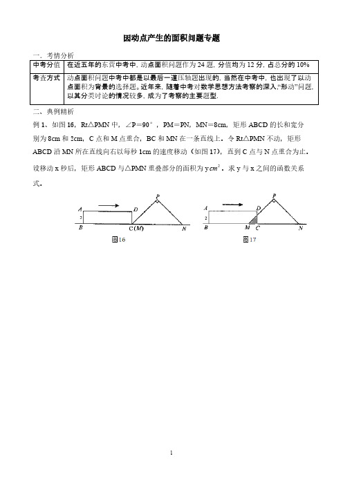 因动点产生的面积问题