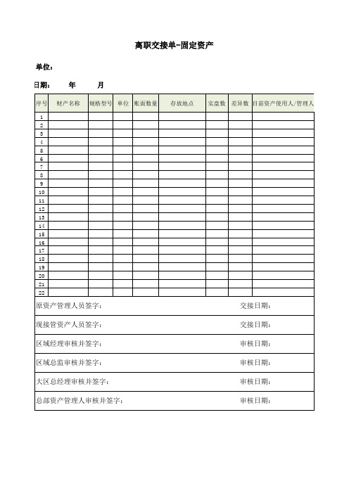 员工离职固定资产交接单