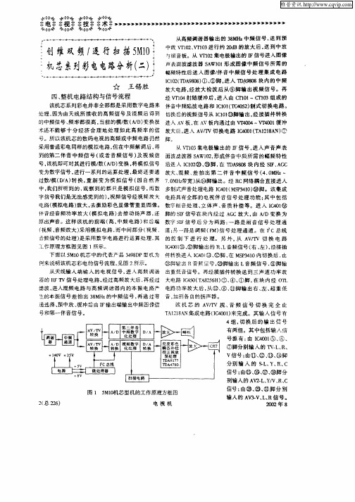 创维双频／逐行扫描5M10机芯系列彩电电路分析(二)