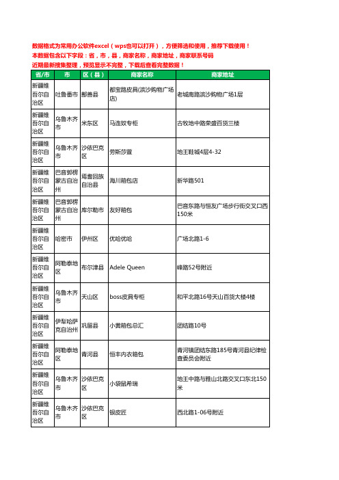 2020新版新疆维吾尔自治区箱包工商企业公司商家名录名单黄页联系电话号码地址大全353家