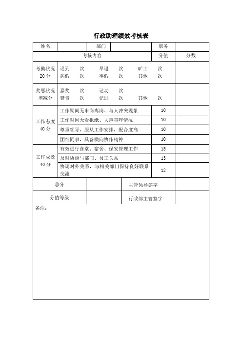 行政助理绩效考核表