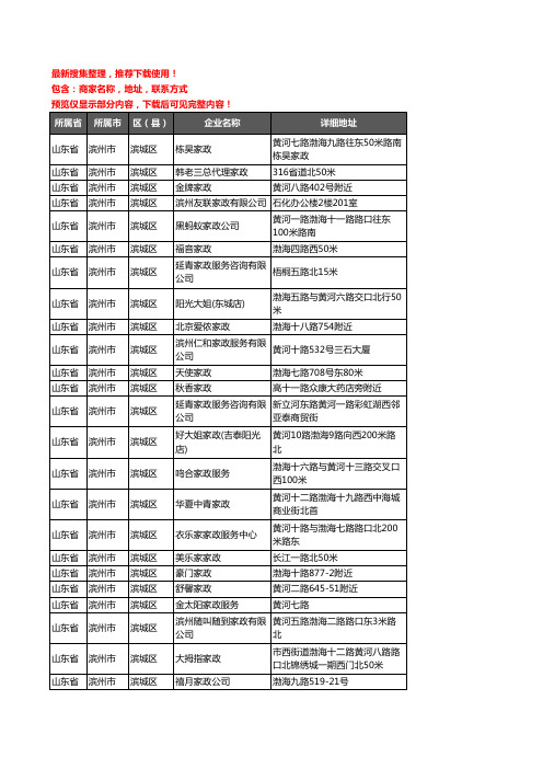 新版山东省滨州市滨城区家政企业公司商家户名录单联系方式地址大全72家