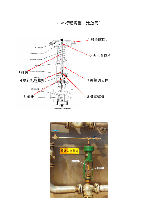 655R自力阀行程调整