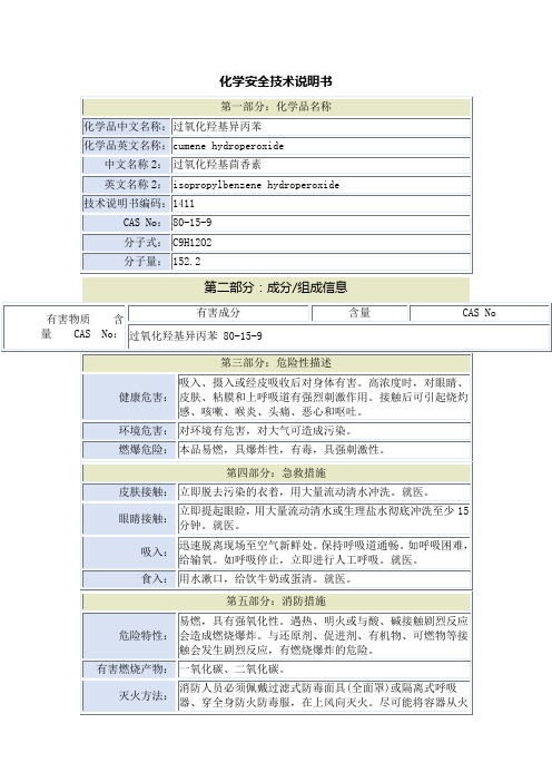 过氧化羟基异丙苯安全技术说明书