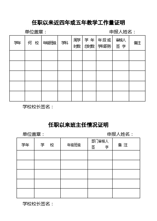 任职以来近四年或五年教学工作量证明