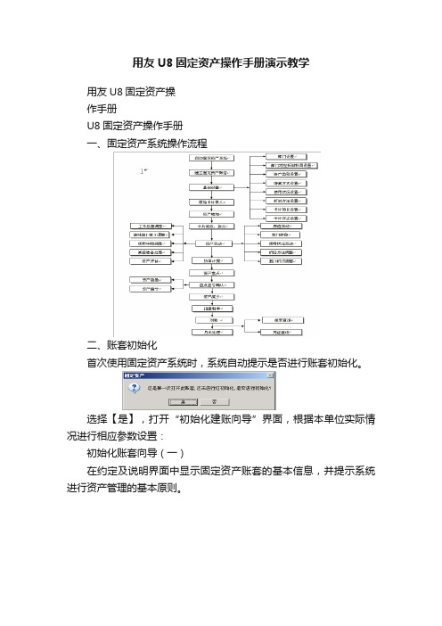 用友U8固定资产操作手册演示教学