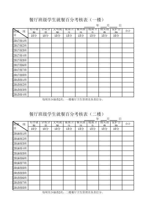 餐厅卫生评分表