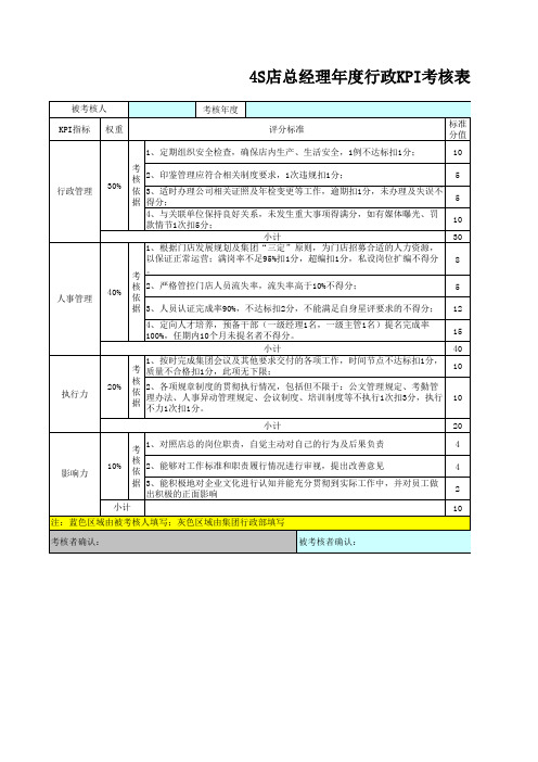 4S店总经理行政部分KPI考核表