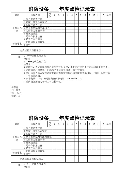 干粉灭火器点检表