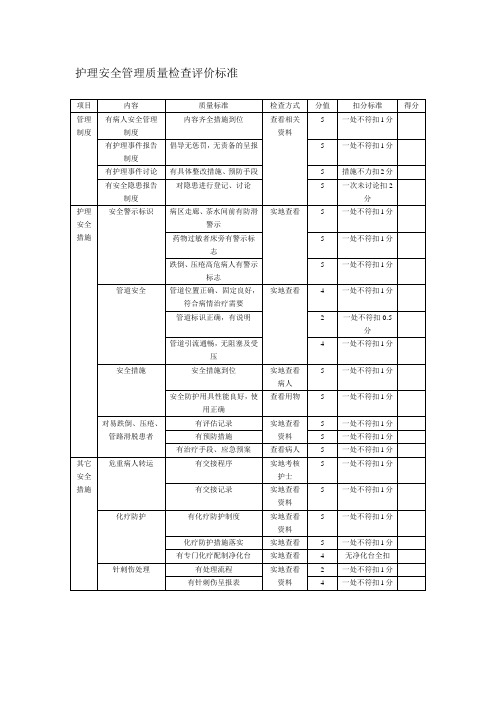 二级医院护理安全管理质量检查评价标准