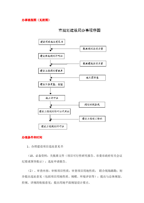 报建办事流程