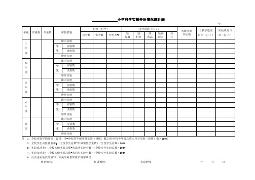 小学科学实验统计表