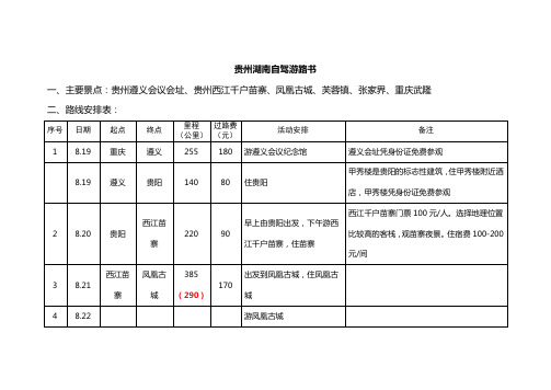 贵州湖南自驾游路书