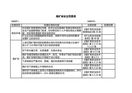 尾矿库安全检查表